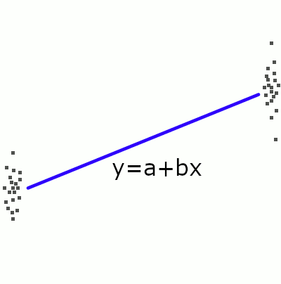 Picture maze solving - descriptive model