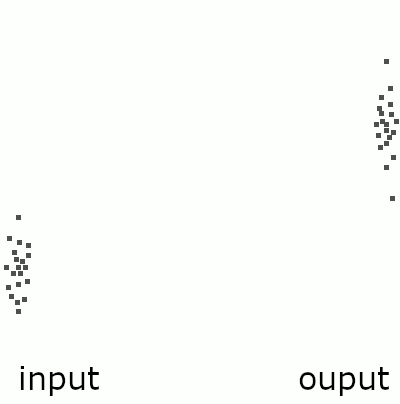 Picture maze solving -observations